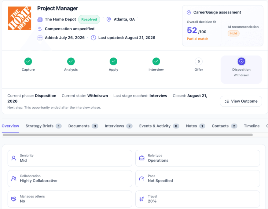 CareerGauge pipeline overview