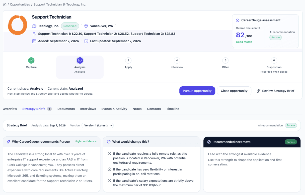CareerGauge opportunity workspace